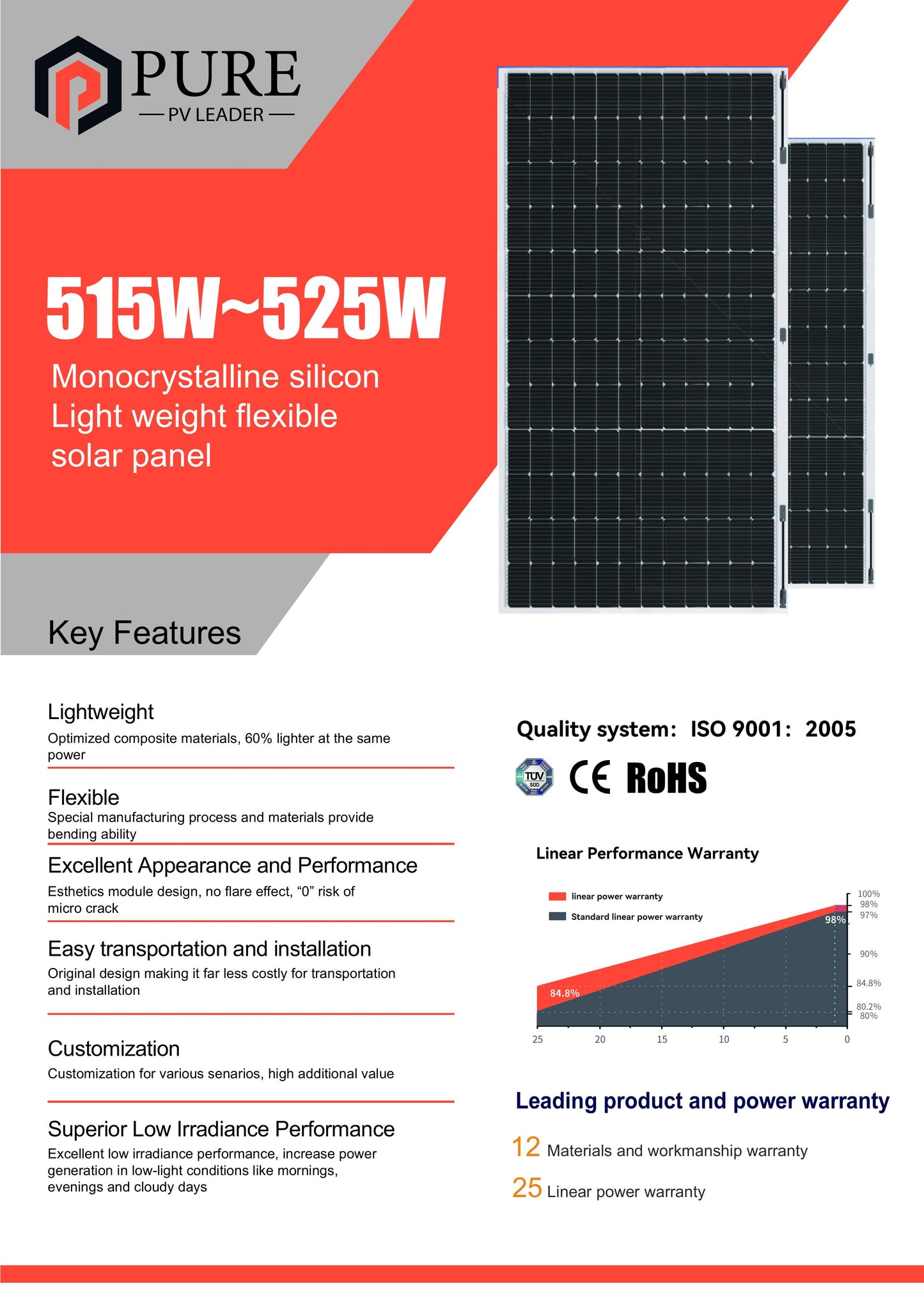 Pure Solar Flexibles Solarmodul 525W