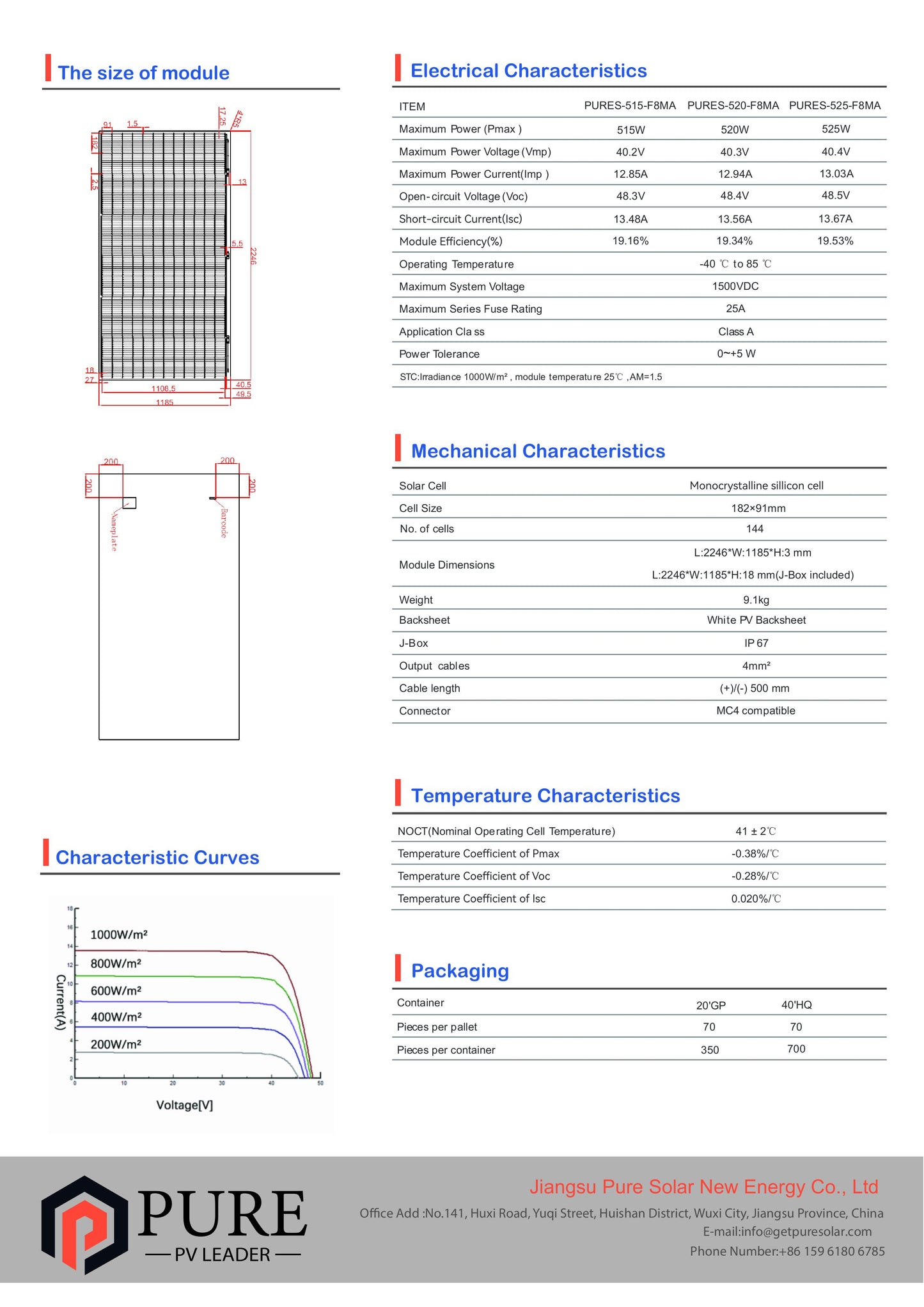 Pure Solar Flexibles Solarmodul 525W