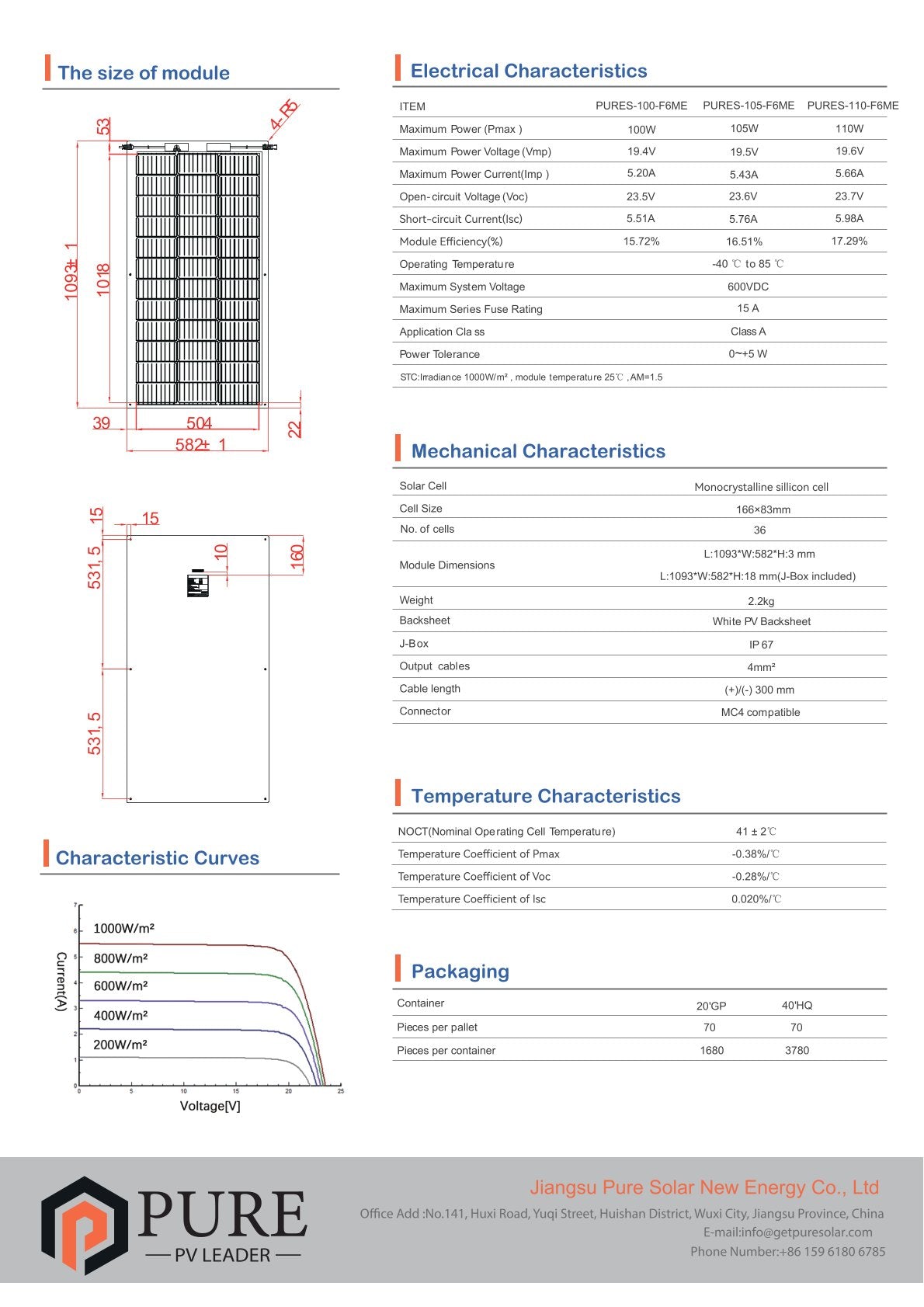 Pure Solar Flexibles Solarmodul 110W