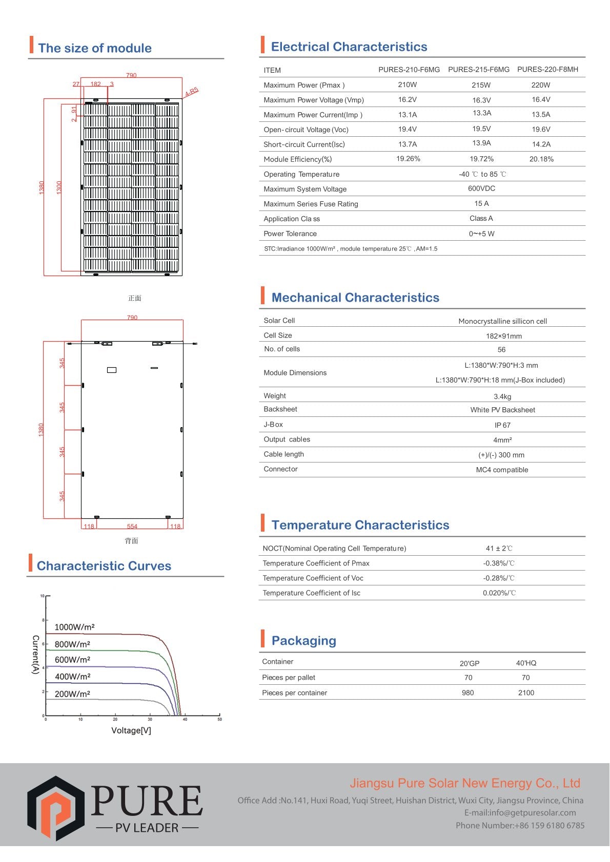 Pure Solar Flexibles Solarmodul 220W