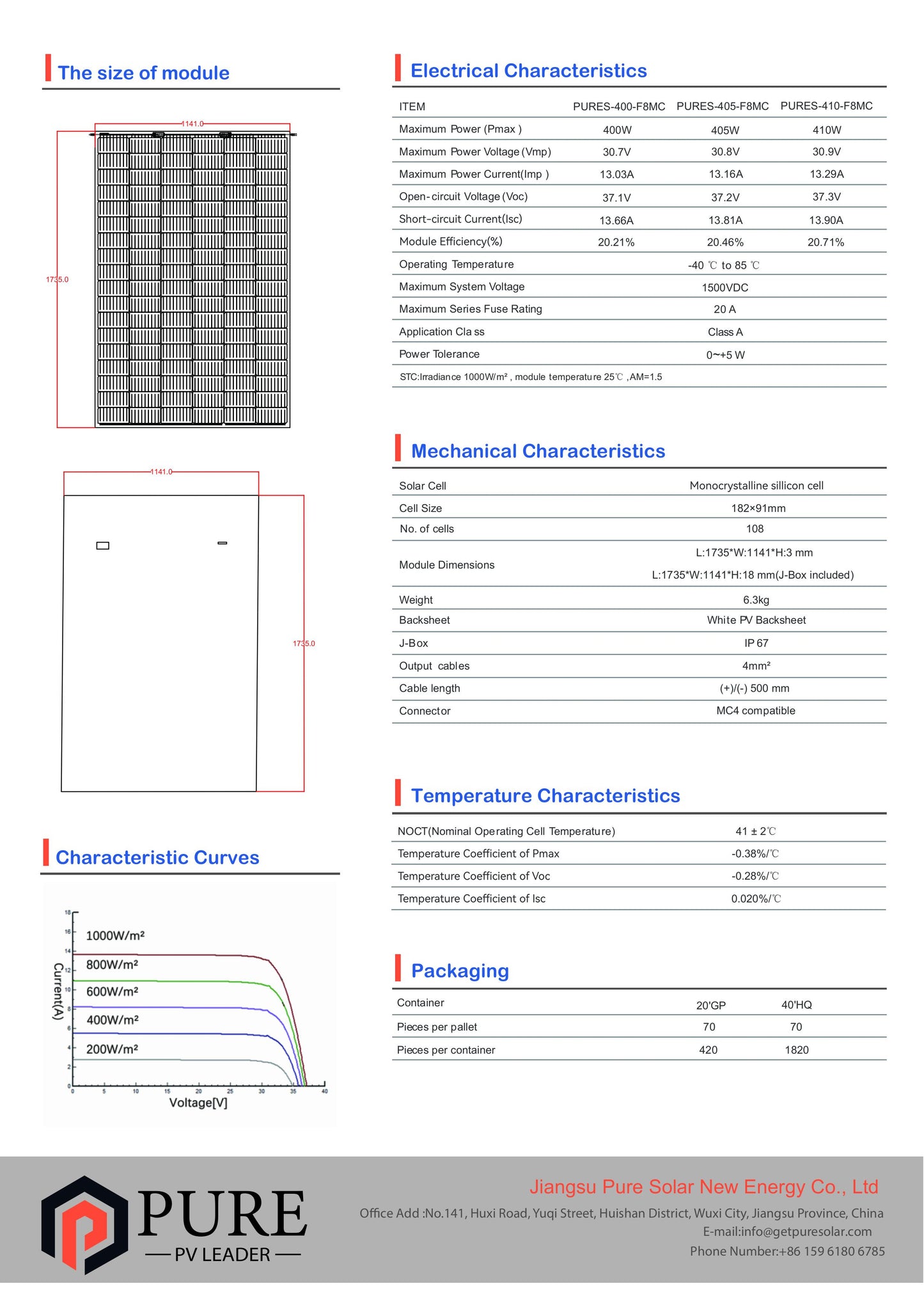 Pure Solar Flexibles Solarmodul 410W